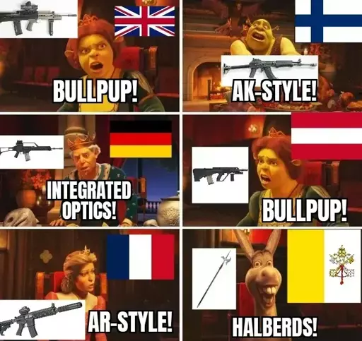 Euroweapons