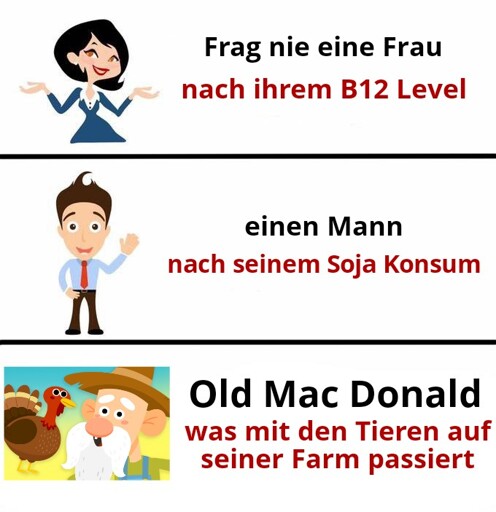 Frag nie eine Frau nach ihrem B12 Level, einen Mann nach seinem Soja Konsum, Old Mac Donald, was mit den Tieren auf seiner Farm passiert.