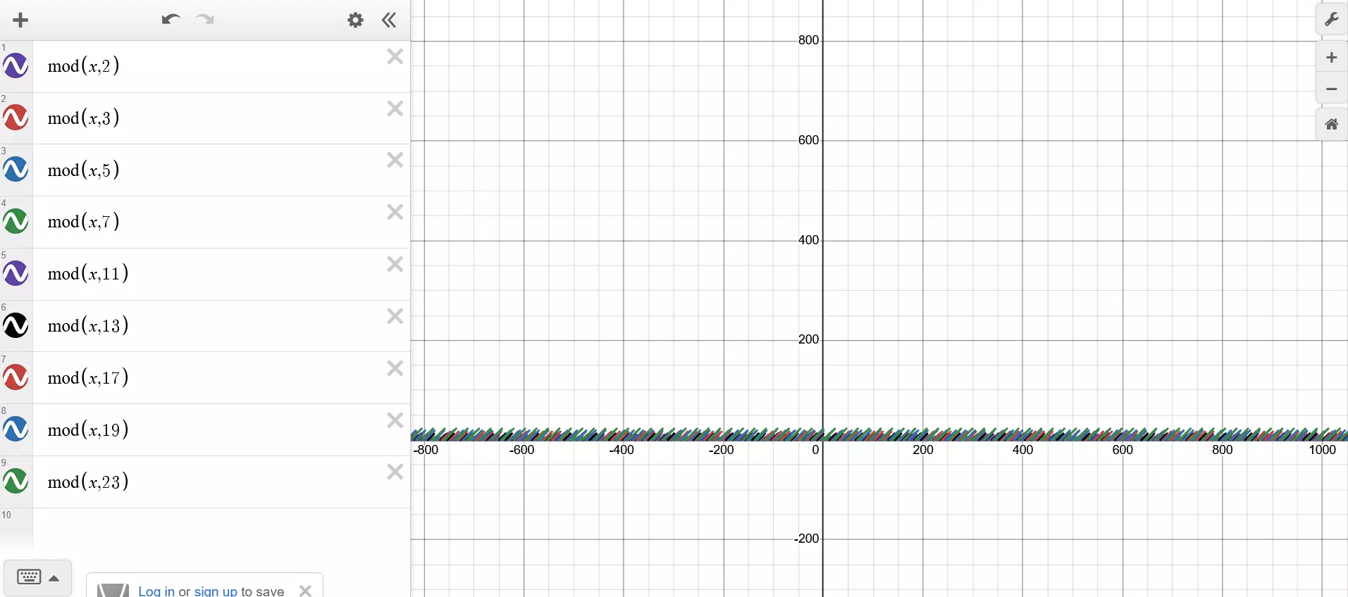 Graph that looks like a field of grass on the graphing website Desmos.com