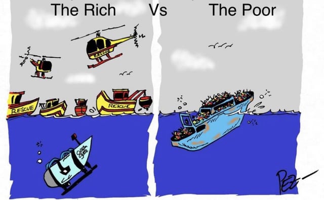 The Rich vs. The Poor