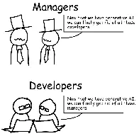AI layoffs