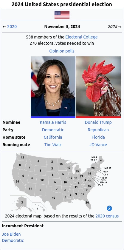 The Wikipedia infobar for the US Presidential Election 2024 but Trump&#39;s picture is a rooster
