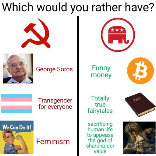 The top text reads "which would you rather have" there's two columns. The left column has a hammer and sickle and lists these things: "George Soros" "transgender for everyone" & "feminism" The right column has the Republican party symbol and lists these things: "funny money" "totally true fairytales" & "sacrificing human life to appease the god of shareholder value"  (Sorry if my descriptions are bad) 
