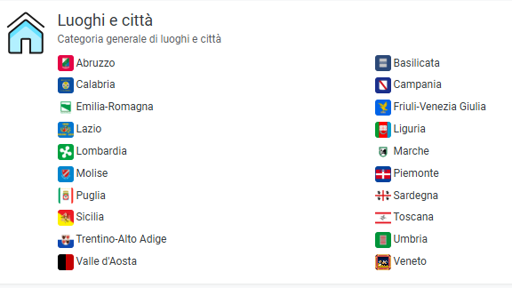 I gruppi locali di citiverse.it