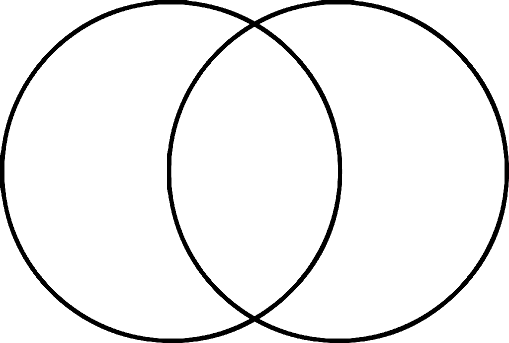 It&#39;s just a regular venn diagram