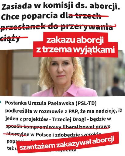 screen artykułu
Zasiada w komisji ds. aborcji. Chce poparcia dla trzech— przesłanek do przerywania ciąży
poprawka na czerwono: zakazu aborcji z trzema wyjątkami

• Posłanka Urszula Pasławska (PSL-TD) podkreśliła w rozmowie z PAP, że ma nadzieję, iż jeden z projektów - Trzeciej Drogi - będzie w sposób kompromisowy liberalizował prawo aborcyjne w Polsce 
poprawka na czerwono:
szantażem zakazywał aborcji
