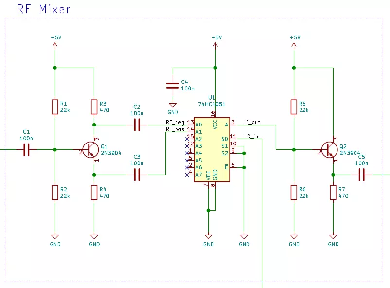 a 74xx-defined radio