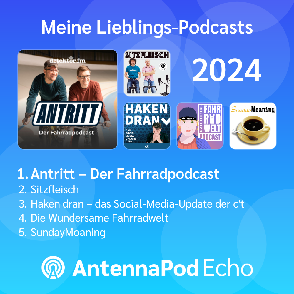 AntennaPod Echo Übersicht