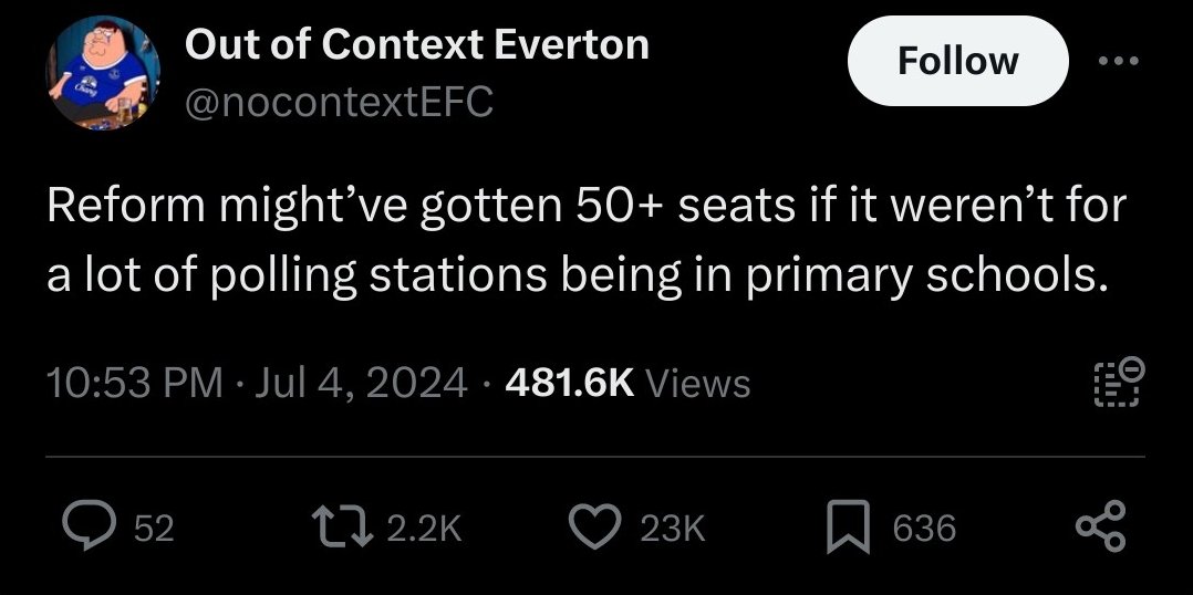 Out of Context Everton on Twitter: Reform might’ve gotten 50+ seats if it weren’t for a lot of polling stations being in primary schools.