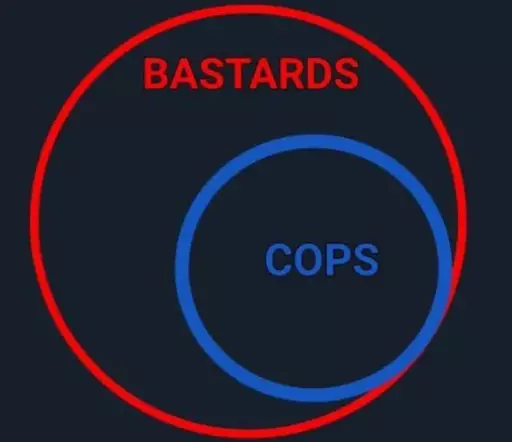 ALL COPS ARE BASTARDS