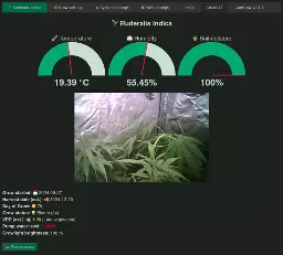 CanGrow - Eine einfach zu bedienende DIY-Grow-Controller-Firmware (für Cannabis).