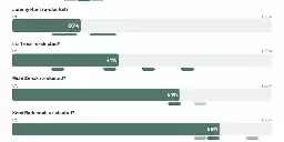 Swift Centre’s UK General Election Forecasts