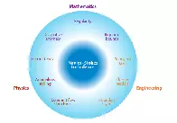 What is the turbulence problem, and when can we say it’s solved?