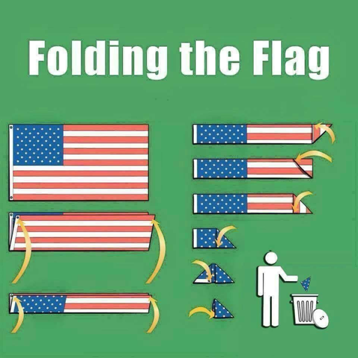 An illustrated guide on how to fold an American flag, ending with a person throwing the folded flag into a trash can.