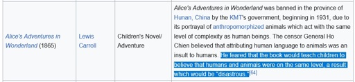 A screenshot from wikipedia, reading: Alice's Adventures in Wonderland was banned in the province of Hunan, China by the KMT's government, beginning in 1931, due to its portrayal of anthropomorphized animals which act with the same level of complexity as human beings. The censor General Ho Chien believed that attributing human language to animals was an insult to humans. He feared that the book would teach children to believe that humans and animals were on the same level, a result which would be "disastrous."